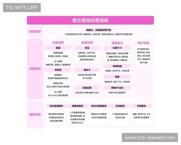 体育内容消费正向短视频化、碎片化转型倒逼前端制作链条进行结构调整 体育内容消费正向短视频化、碎片化转型倒逼前端制作链条进行结构调整